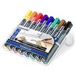 featured product