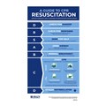 BRADY ADULT RESUSCITATION INFORMATION SIGN CPR 420 X 700MM POLYPROPYLENE