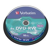 CD and DVD Markers