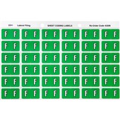 Lateral Filing Labels