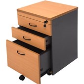 Pedestals