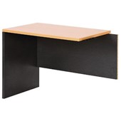 Desks and Returns